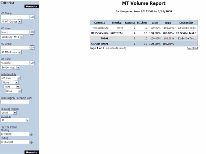 Scribe MT volume report