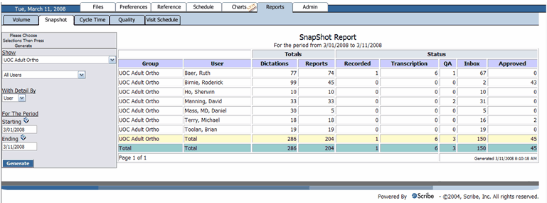 Snapshot report MD